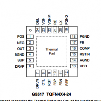 Ключи и драйверы G5517R51U-I - изображение 1