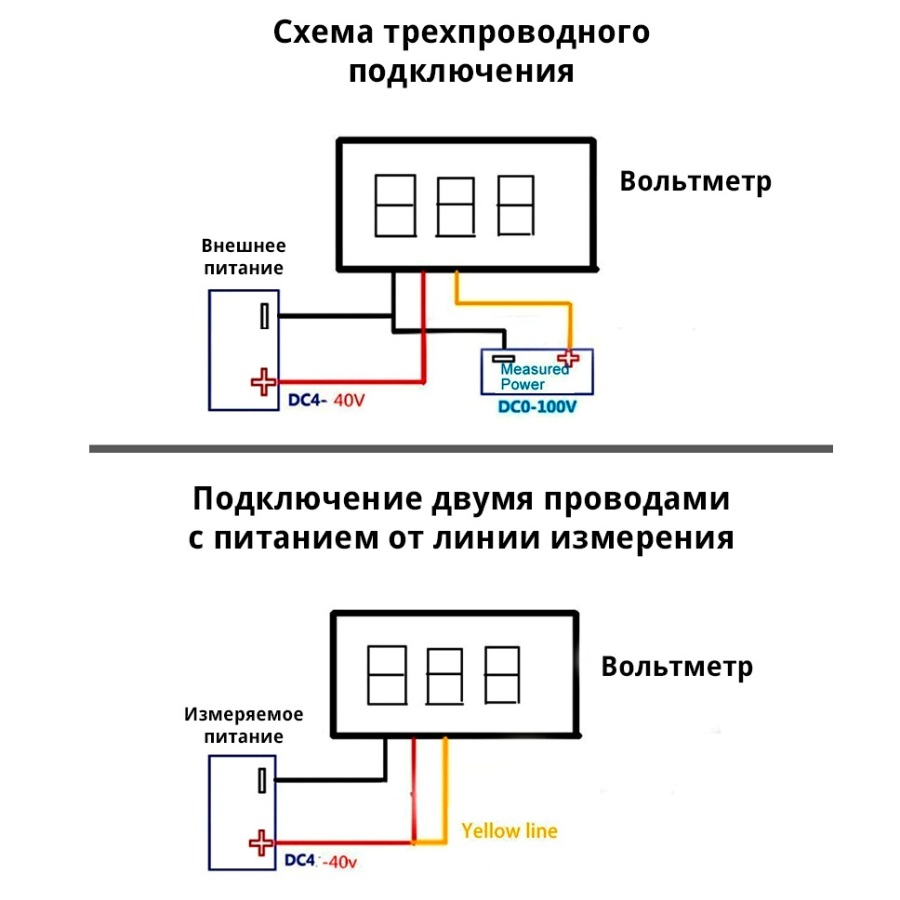 Вольтметр встраиваемый AMK-M21 (0-100В) (красный 0.36" Uизм.=0-100В пост. Uпит.=4.5-28В) - изображение 1