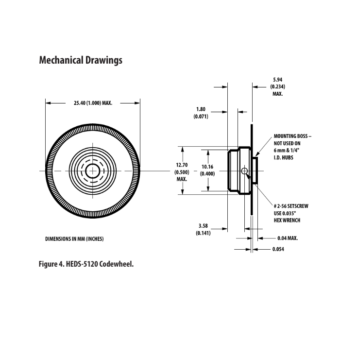 Колесо энкодера HEDS5120#A13 500cpr