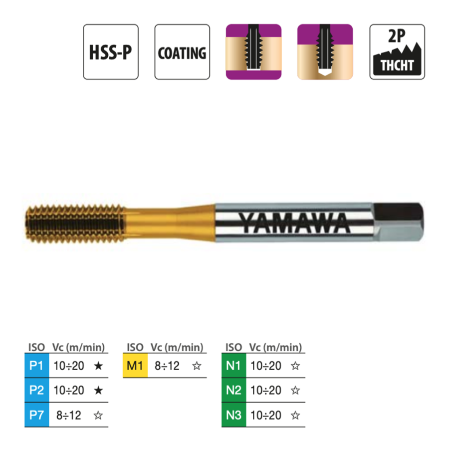 Раскатник 93533.5BTI R-D Coating 371 ISO2X M 3.5X0.6 2P YAMAWA