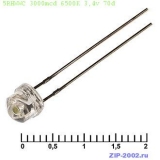 Светодиоды выводные 5RHWWC 2200mcd 3.4v