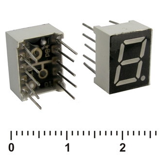 Цифровые светодиодные индикаторы PMC3911A-R (red)